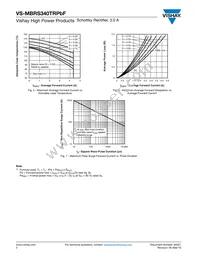 VS-MBRS340TRPBF Datasheet Page 4