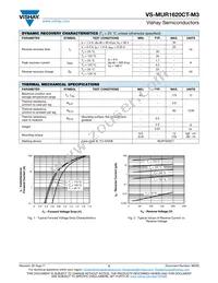 VS-MUR1620CT-M3 Datasheet Page 2