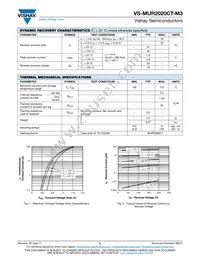 VS-MUR2020CT-N3 Datasheet Page 2