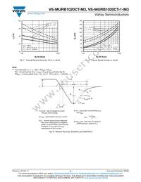 VS-MURB1020CTR-M3 Datasheet Page 4