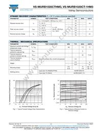 VS-MURB1020CTRHM3 Datasheet Page 2