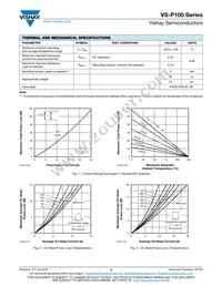 VS-P103KW Datasheet Page 3