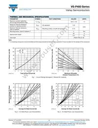 VS-P405KW Datasheet Page 3