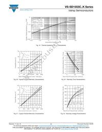 VS-SD1553C25S30K Datasheet Page 6