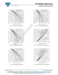 VS-SD263C45S50L Datasheet Page 3