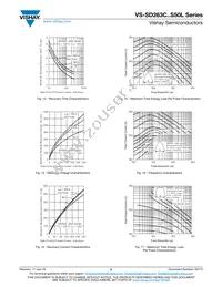 VS-SD263C45S50L Datasheet Page 5