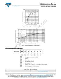 VS-SD300C32C Datasheet Page 5