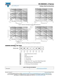 VS-SD303C25S20C Datasheet Page 7