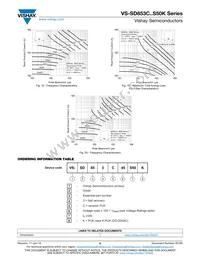 VS-SD853C45S50K Datasheet Page 6