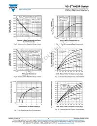 VS-ST103S08PFN2 Datasheet Page 5