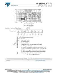 VS-ST1280C06K1 Datasheet Page 6