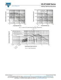 VS-ST183S08PFL1 Datasheet Page 7