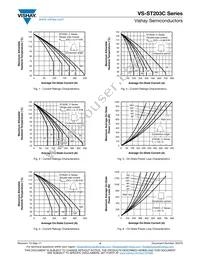 VS-ST203C12CFJ1 Datasheet Page 4