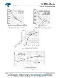 VS-ST280C06C1 Datasheet Page 5