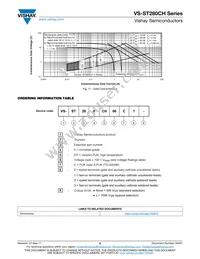VS-ST280CH06C1 Datasheet Page 6