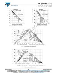 VS-ST303S12PFK1 Datasheet Page 4