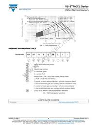 VS-ST780C06L1 Datasheet Page 6