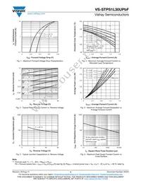 VS-STPS1L30UPBF Datasheet Page 3