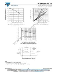 VS-STPS20L15GL-M3 Datasheet Page 4