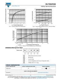 VS-T20HF220 Datasheet Page 4