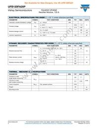 VS-UFB120FA20P Datasheet Page 2