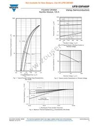 VS-UFB120FA60P Datasheet Page 3