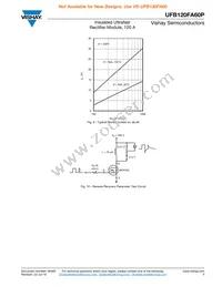 VS-UFB120FA60P Datasheet Page 5