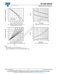 VS-UFB130FA20 Datasheet Page 4