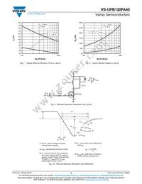 VS-UFB130FA40 Datasheet Page 4