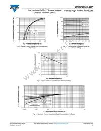 VS-UFB200CB40P Datasheet Page 3