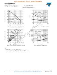 VS-UFB200FA40P Datasheet Page 4