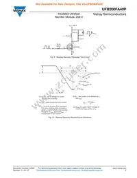 VS-UFB200FA40P Datasheet Page 5