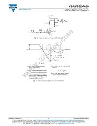 VS-UFB250FA60 Datasheet Page 5