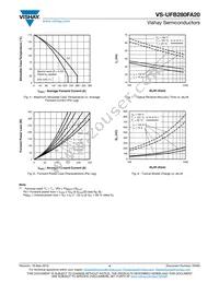 VS-UFB280FA20 Datasheet Page 4