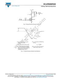 VS-UFB280FA20 Datasheet Page 5