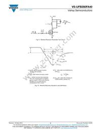 VS-UFB280FA40 Datasheet Page 5