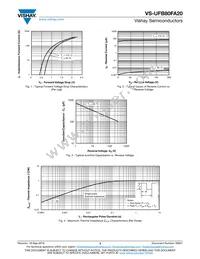 VS-UFB80FA20 Datasheet Page 3