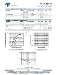 VS-UFH280FA30 Datasheet Page 2