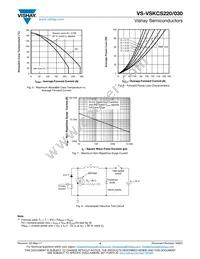 VS-VSKCS220/030 Datasheet Page 4