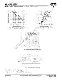 VS-VSKCS301/045 Datasheet Page 4