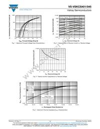 VS-VSKCS401/045 Datasheet Page 3