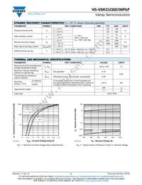 VS-VSKCU300/06PBF Datasheet Page 2