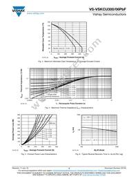 VS-VSKCU300/06PBF Datasheet Page 3