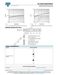 VS-VSKCU300/06PBF Datasheet Page 4