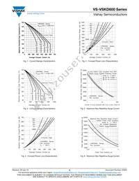 VS-VSKD600-20PBF Datasheet Page 3