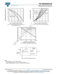VS-VSKDS200/045 Datasheet Page 4