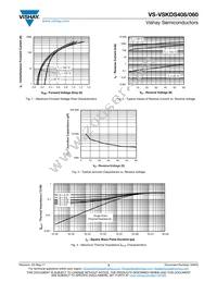 VS-VSKDS408/060 Datasheet Page 3