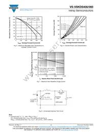 VS-VSKDS408/060 Datasheet Page 4