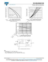 VS-VSKJS203/100 Datasheet Page 4