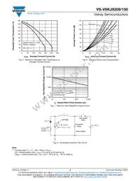 VS-VSKJS209/150 Datasheet Page 4